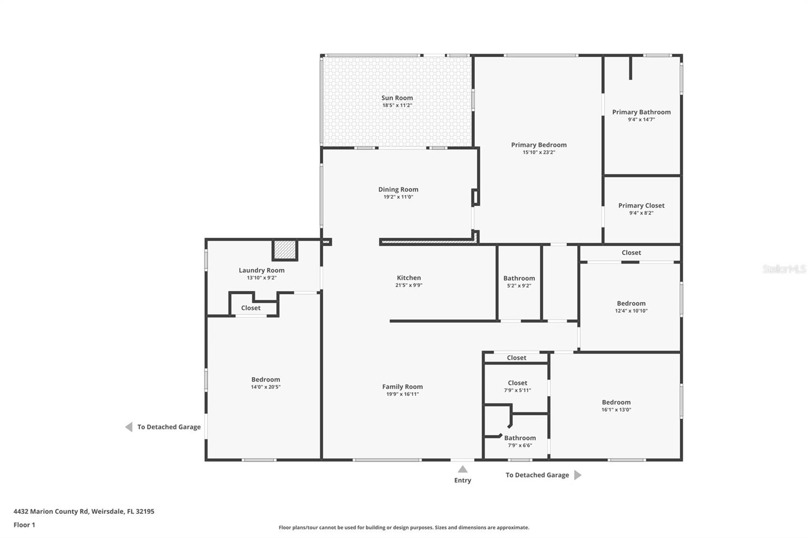 ACREAGE & UNREC - Residential