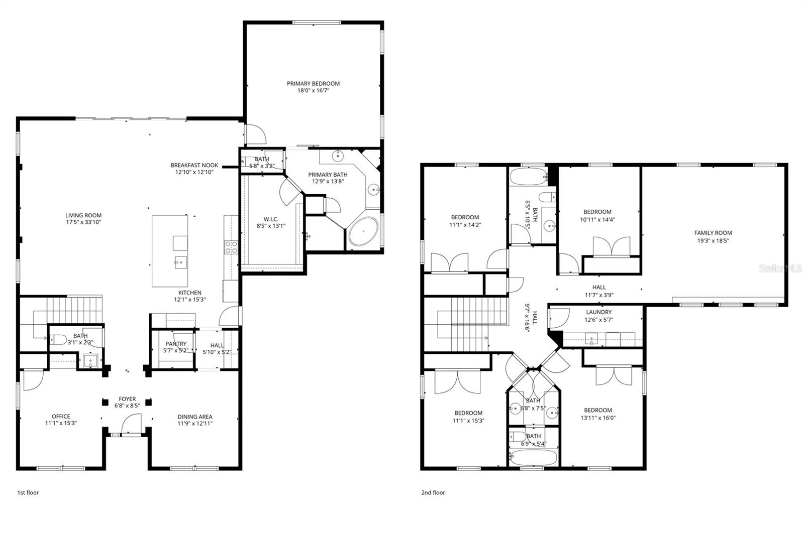 RESERVE/SAWGRASS PH 1 - Residential