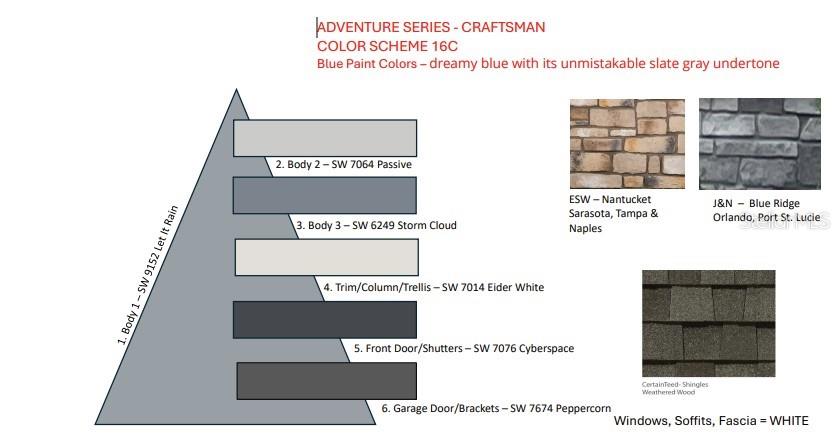 INDIGO CREEK - Residential