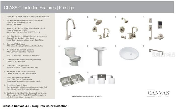 LOCHSIDE - Residential