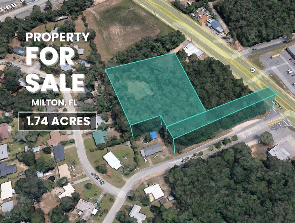 Photo of Julia Drive, Milton, FL 32570 (MLS # TB8482954)