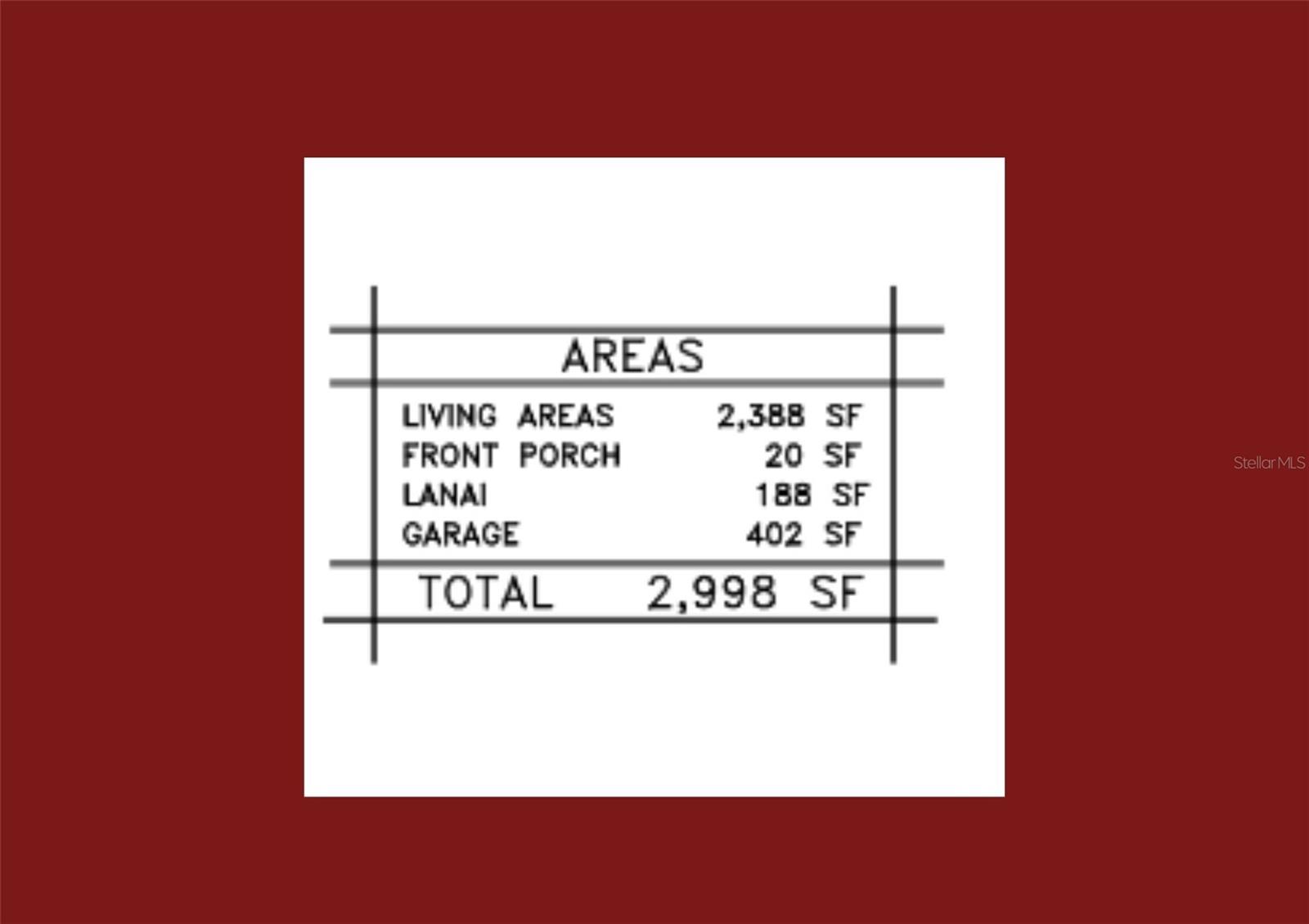 PINECREST VILLA ADD 1 - Residential