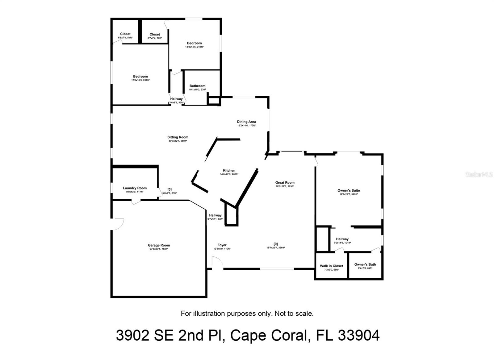 CAPE CORAL - Residential