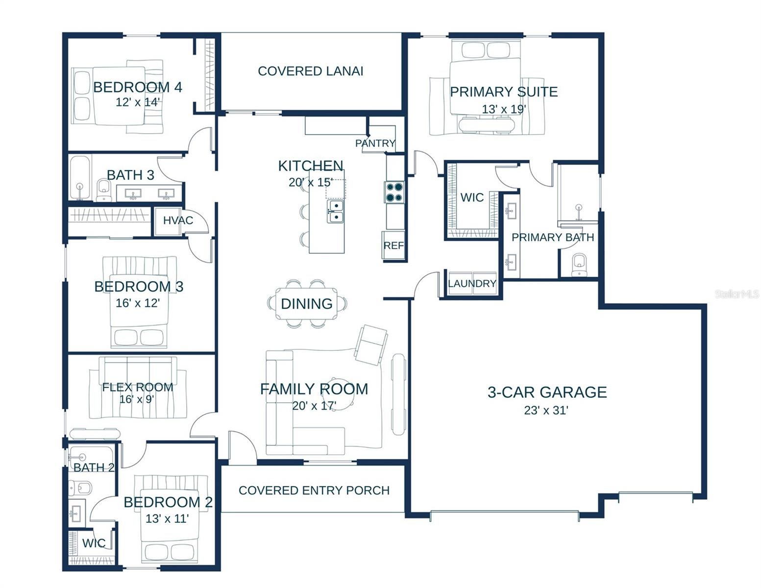 4085 SW 111 TH PLACE