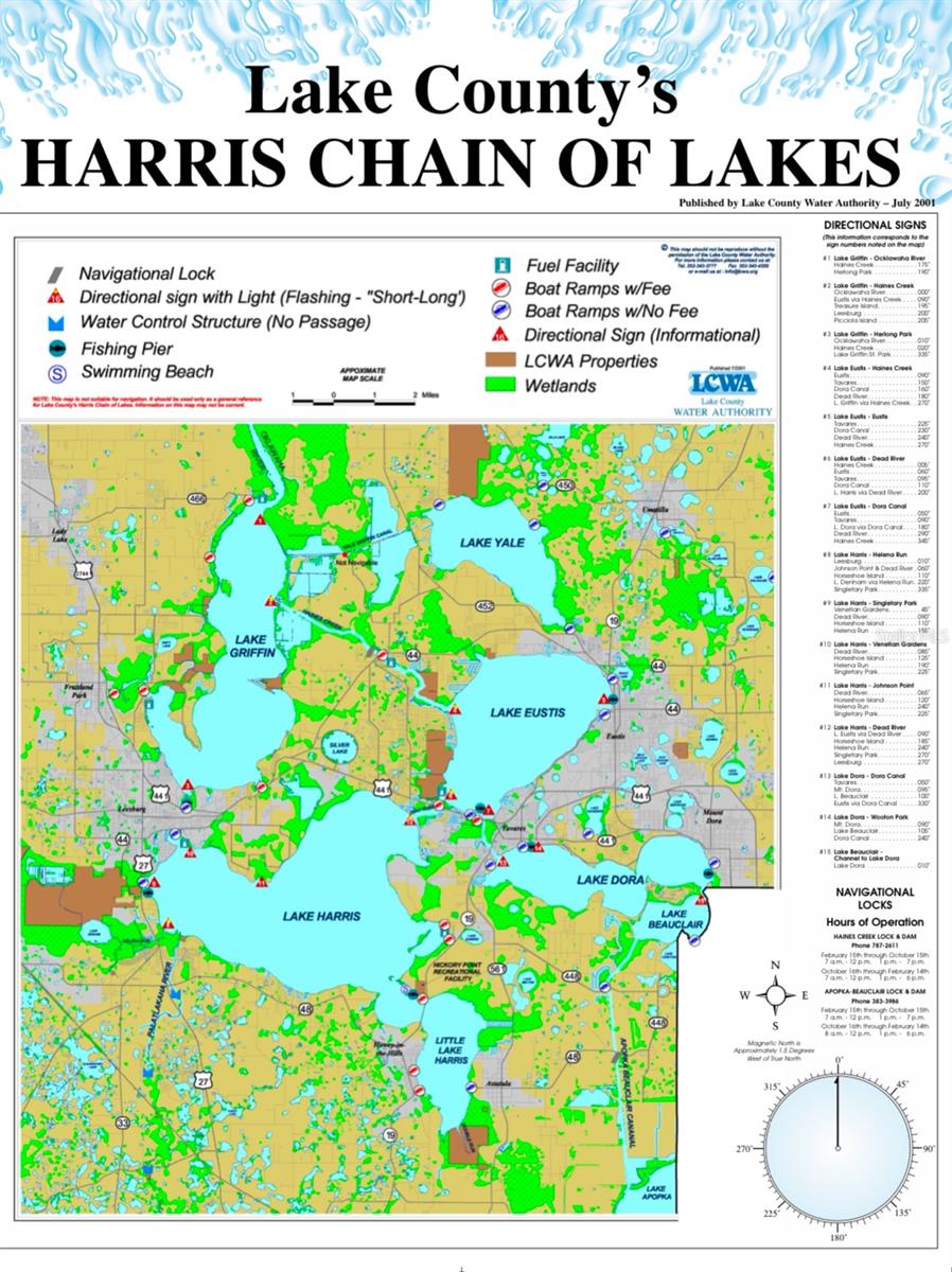 LAKE HARRIS SHORES - Residential