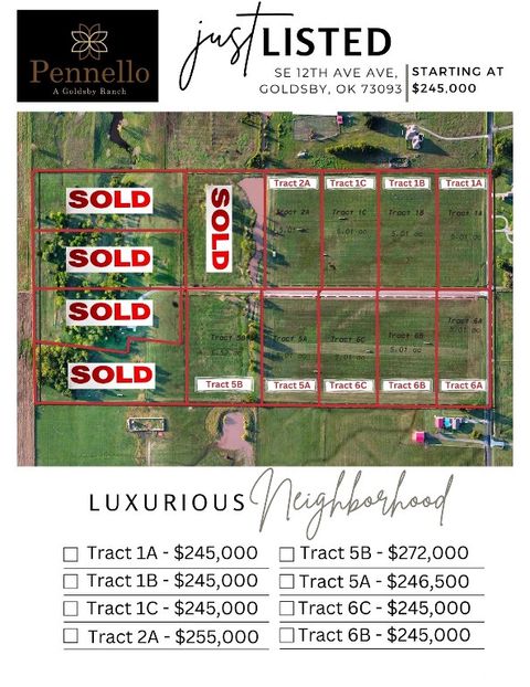 Photo of 854 Wild Flower (Tract 5B) Way, Goldsby, OK 73093 (MLS # 1182888)