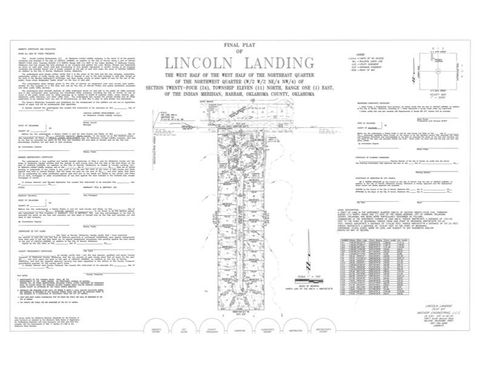 Photo of Lincoln Landing Lot #11, Harrah, OK 73045 (MLS # 1230149)