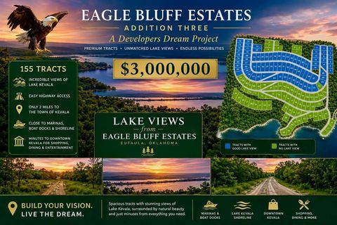 Photo of Eagle Bluff Estates, Eufaula, OK 74432 (MLS # 1230668)