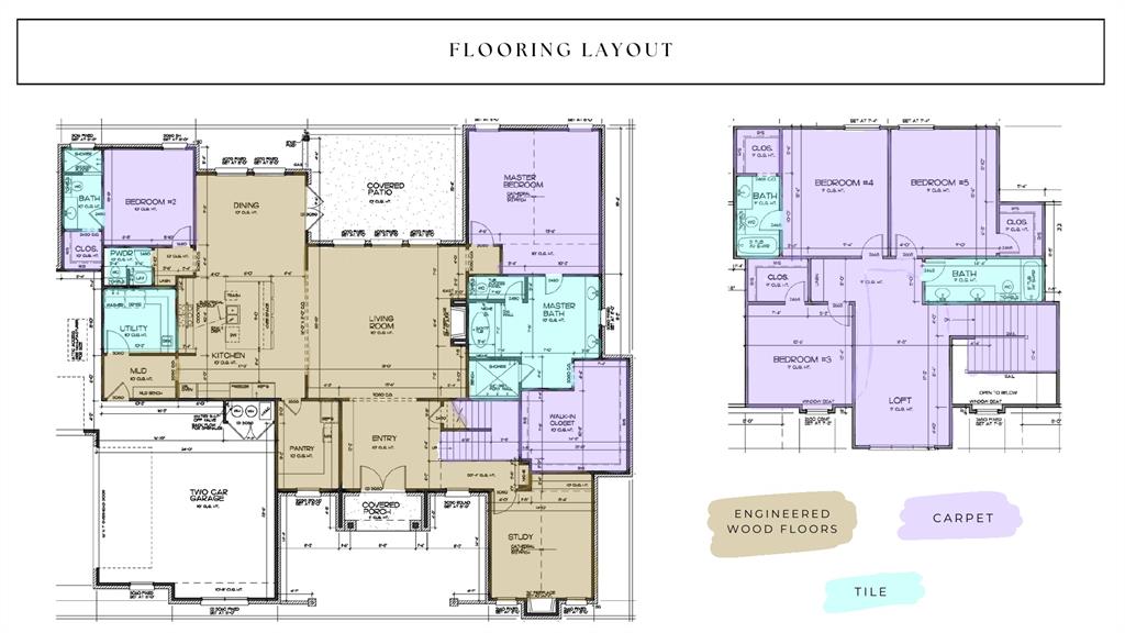 Oklahoma City, Oklahoma, 73151, United States, 5 Bedrooms Bedrooms, ,5 BathroomsBathrooms,Residential,Active,2043119