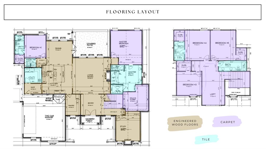Autumn Rd, Oklahoma City, OK, 73151, USA, 5 Bedrooms Bedrooms, ,5 BathroomsBathrooms,Residential,Active,Autumn Rd,1226850