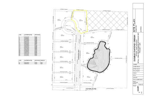 Photo of 1101 W Waterloo Lot #4 Road, Edmond, OK 73025 (MLS # 1234674)