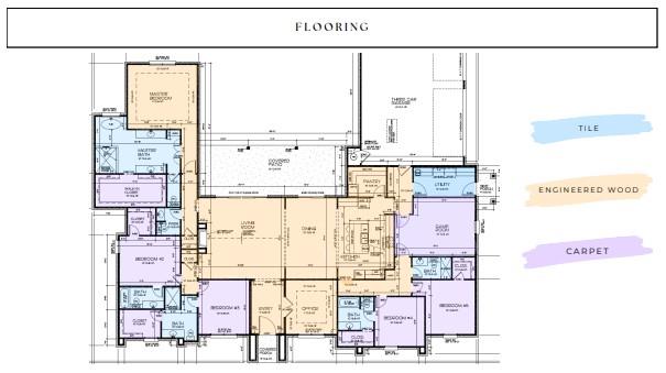 Arcadia, Oklahoma, 73007, United States, 5 Bedrooms Bedrooms, ,6 BathroomsBathrooms,Residential,Active,2044190