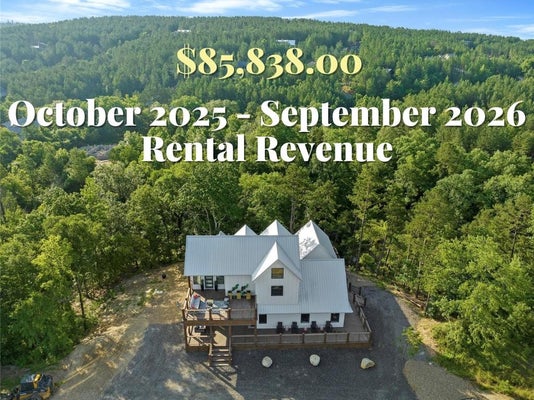 1408 N LUKFATA TRAIL RD, BROKEN BOW, OK 74728 - Image c1ec91073bc96c84711e35b042fb751f/3213108878