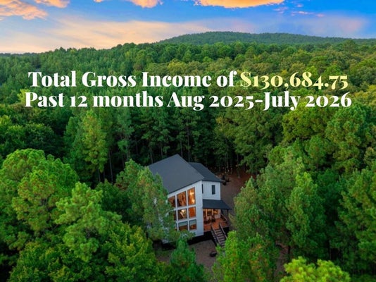 57 MOUNTAIN ASH TRL, BROKEN BOW, OK 74728 - Image e56e296b43dcdec2d6b9fddd08731c07/3182952784
