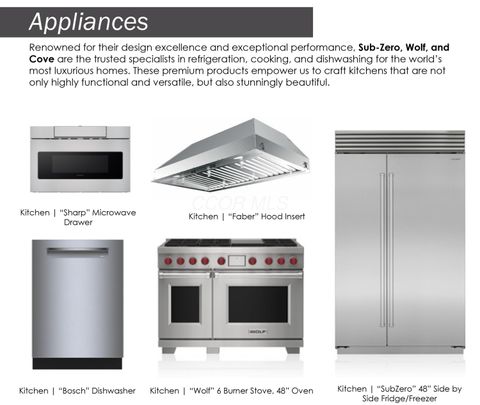 Tiny photo for 14 Richmond Square, New Albany, OH 43054 (MLS # 225043383)