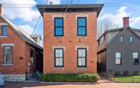 Photo of 636 Mohawk Street, Columbus, OH 43206 (MLS # 226010714)