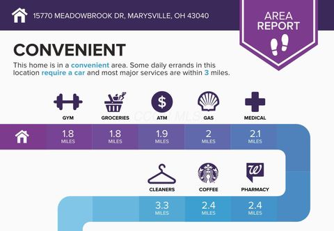 Tiny photo for 15770 Meadowbrook Drive, Marysville, OH 43040 (MLS # 225041001)