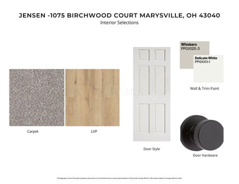 Tiny photo for 1075 Birchwood Court, Marysville, OH 43040 (MLS # 226017577)