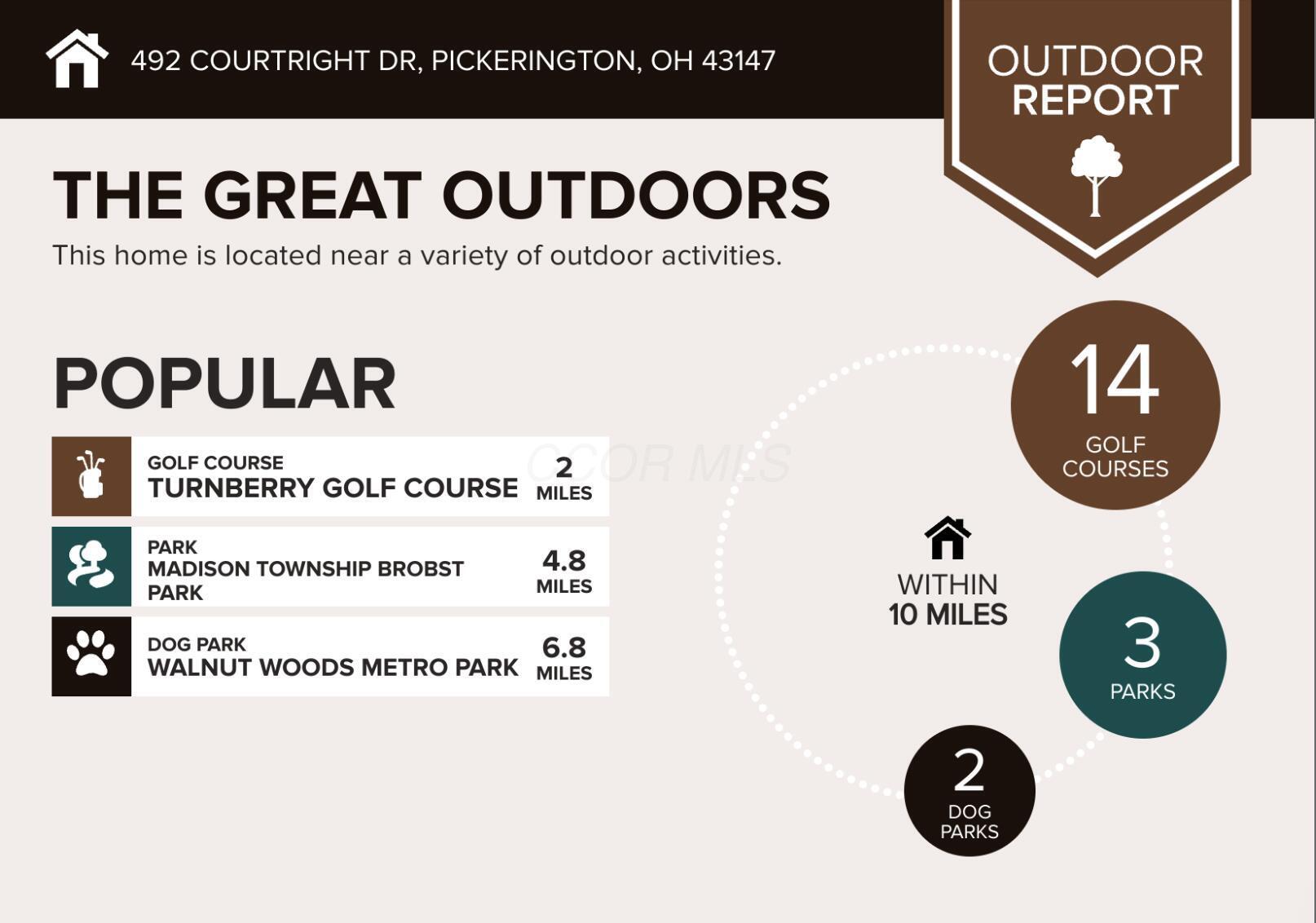 492 Courtright Drive