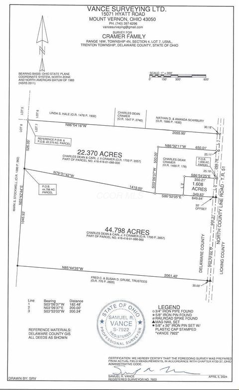 Photo of 0 N County Line Road, Sunbury, OH 43074 (MLS # 226008052)