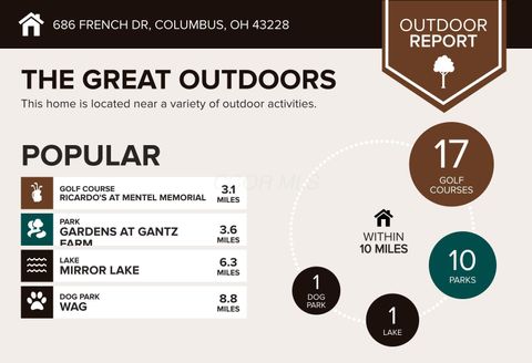 Tiny photo for 686 French Drive, Columbus, OH 43228 (MLS # 225046177)