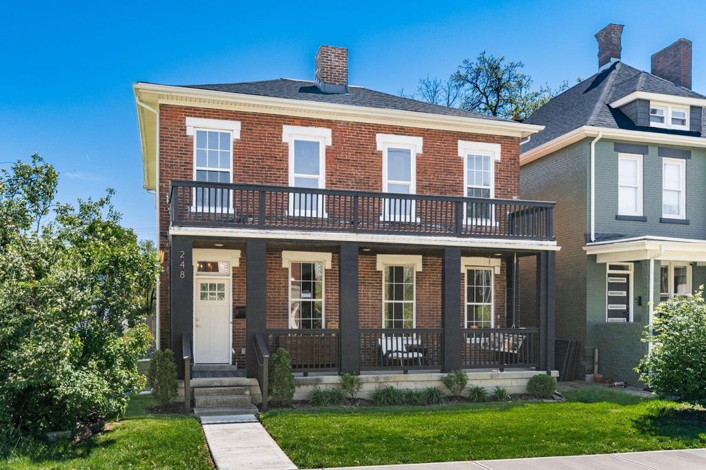 Photo of 248 N 18th Street, Columbus, OH 43203 (MLS # 226013567)