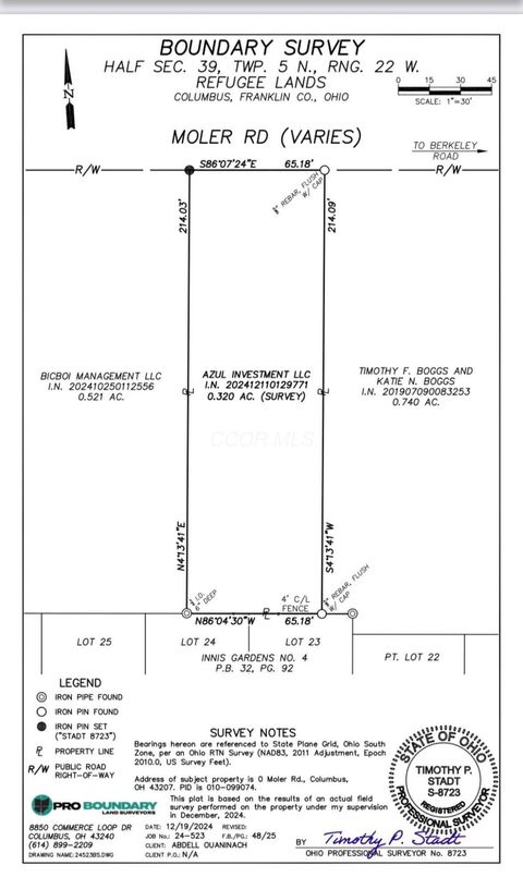 Photo of 0 Moler Road, Columbus, OH 43207 (MLS # 226007094)
