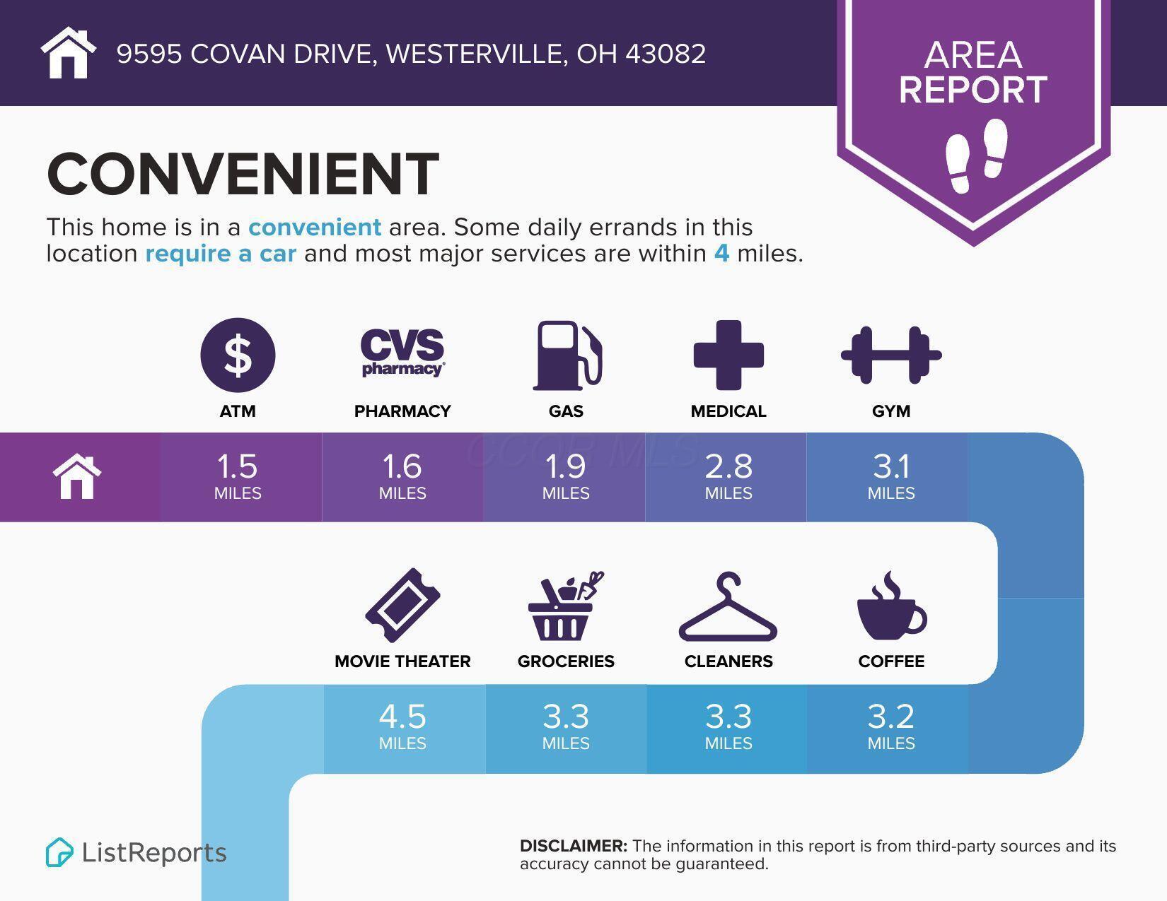 9595 Covan Drive, Westerville, Ohio image 38