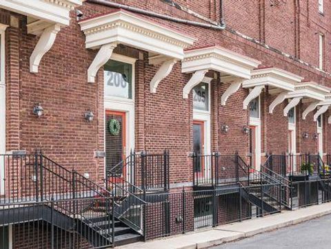 Photo of 1276 N High Street 206 #206, Columbus, OH 43201 (MLS # 226013548)