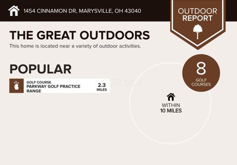 Tiny photo for 1454 Cinnamon Drive, Marysville, OH 43040 (MLS # 225045492)