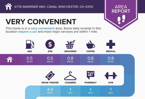 Tiny photo for 6778 Warriner Way, Canal Winchester, OH 43110 (MLS # 225041004)