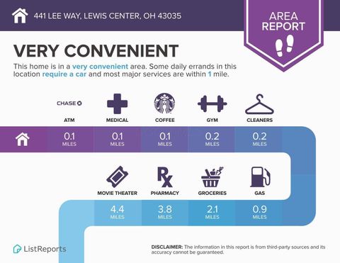 Tiny photo for 441 Lee Way, Lewis Center, OH 43035 (MLS # 225045482)