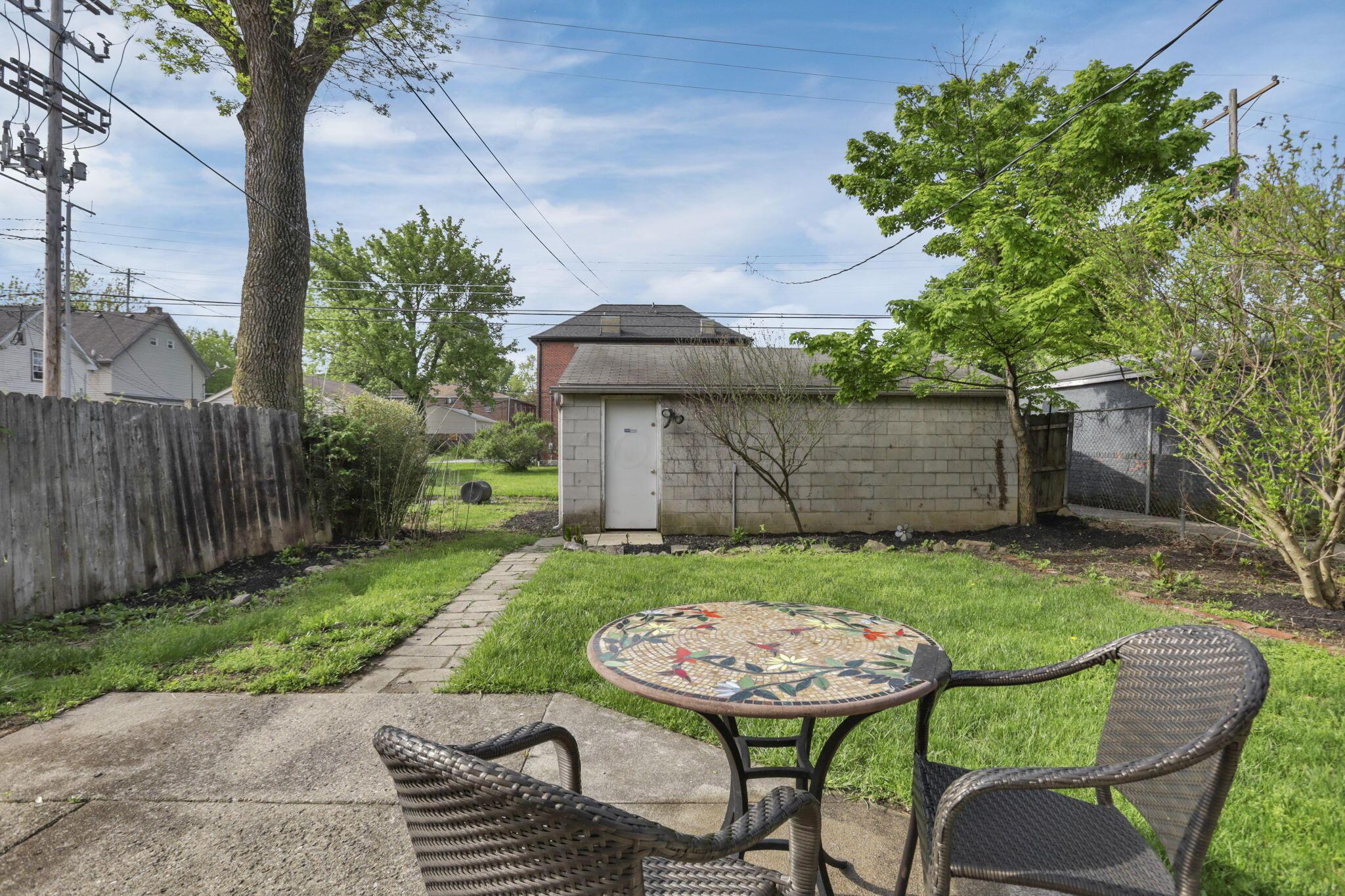 1041 Franklin Avenue, Columbus, Ohio image 45
