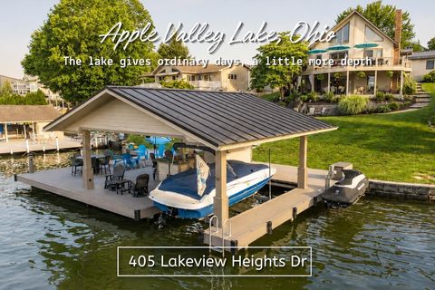 Photo of 405 Lakeview Heights Drive, Howard, OH 43028 (MLS # 226027254)