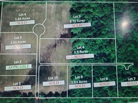 2862 Summer Crest Drive Galena OH 43021