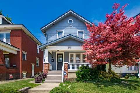 Photo of 270 Sheldon Avenue, Columbus, OH 43207 (MLS # 226016832)