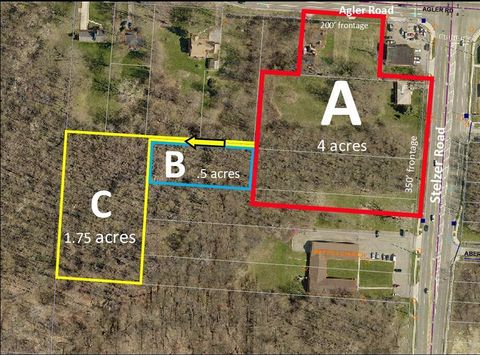 2275 Stelzer Road Columbus OH 43219