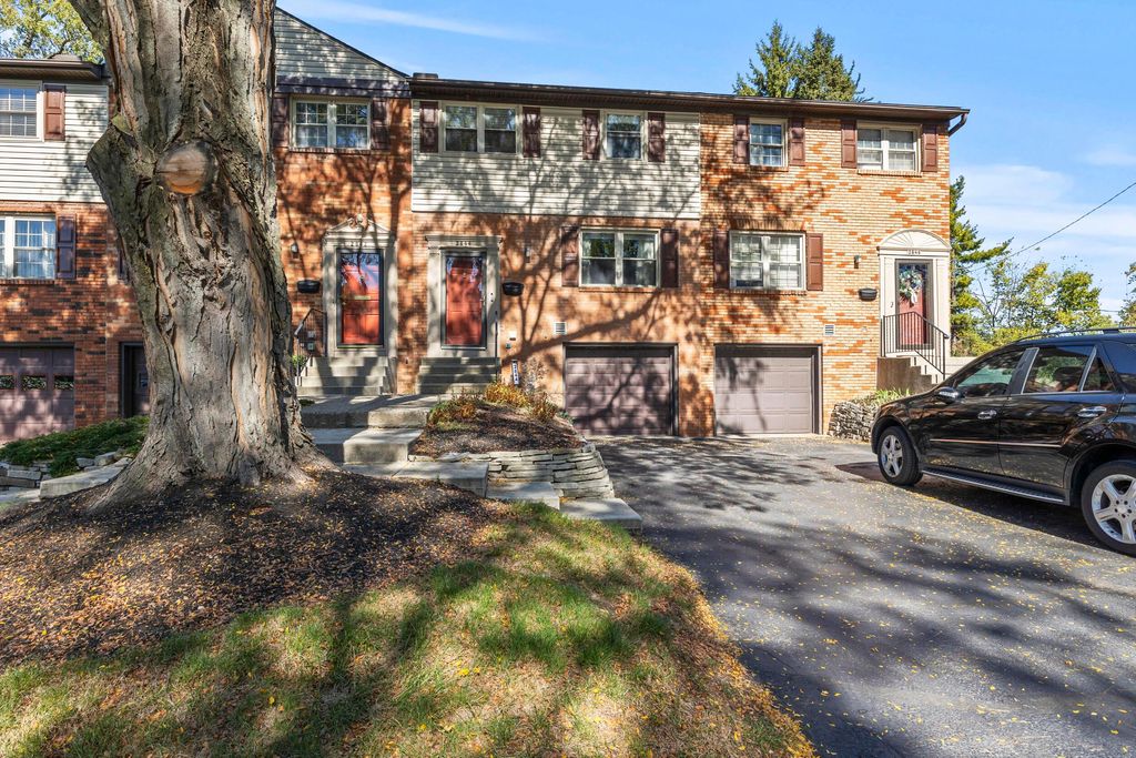 Photo for 2844 Kingsrowe Court 27 #27, Columbus, OH 43209 (MLS # 225041099)