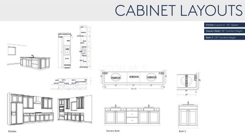 Tiny photo for 661 Satori Lane LOT 00063 #LOT 00063, Lewis Center, OH 43035 (MLS # 225045409)