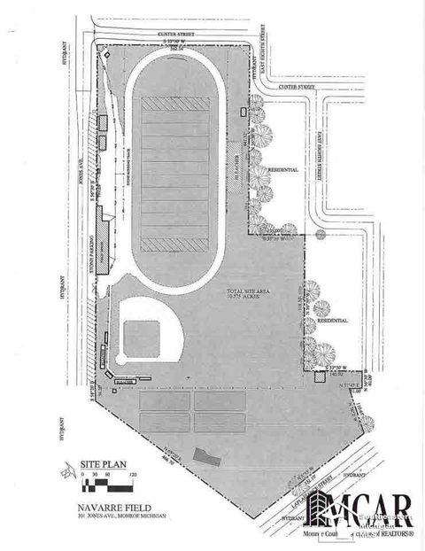 211 JONES Avenue Monroe MI 48161