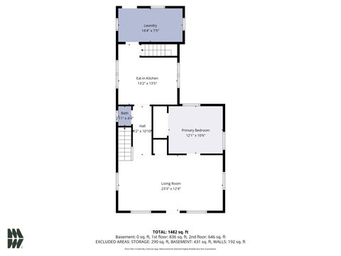 Tiny photo for 413 N Vine Street, Elkhart, IN 46514 (MLS # 202618564)