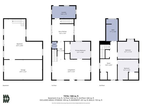 Tiny photo for 413 N Vine Street, Elkhart, IN 46514 (MLS # 202618564)