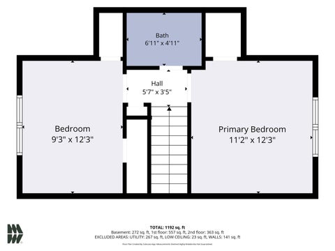 Tiny photo for 1333 N Meade Street, South Bend, IN 46628 (MLS # 202624139)