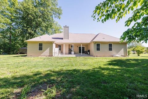 Tiny photo for 2314 Parkview Drive, Spencer, IN 47460 (MLS # 202618577)