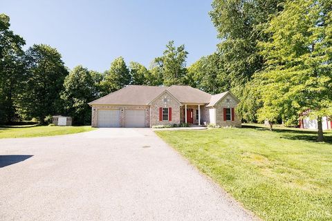 Tiny photo for 2314 Parkview Drive, Spencer, IN 47460 (MLS # 202618577)