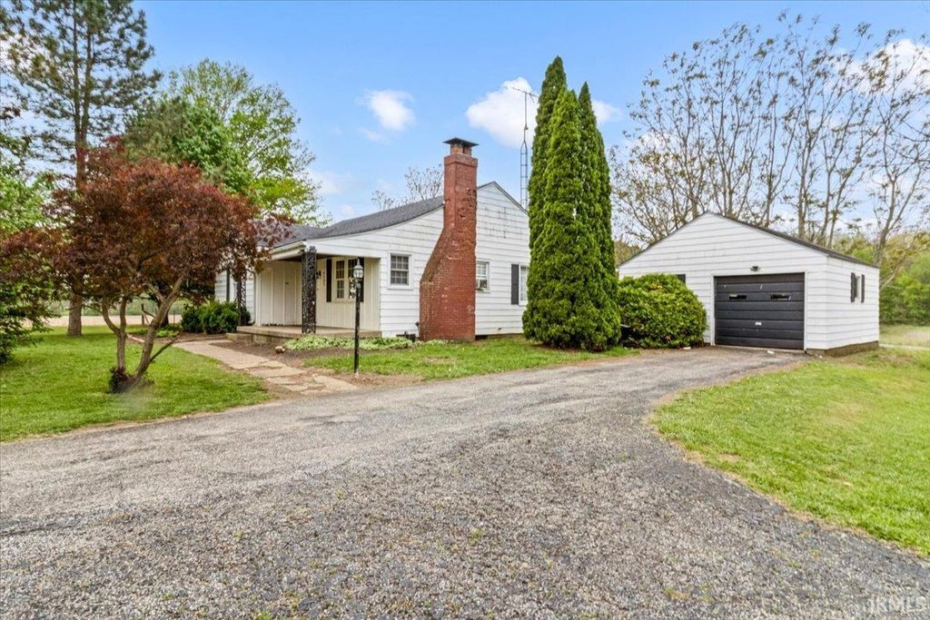 Photo of 9282 S 800 W, Modoc, IN 47358 (MLS # 202616031)
