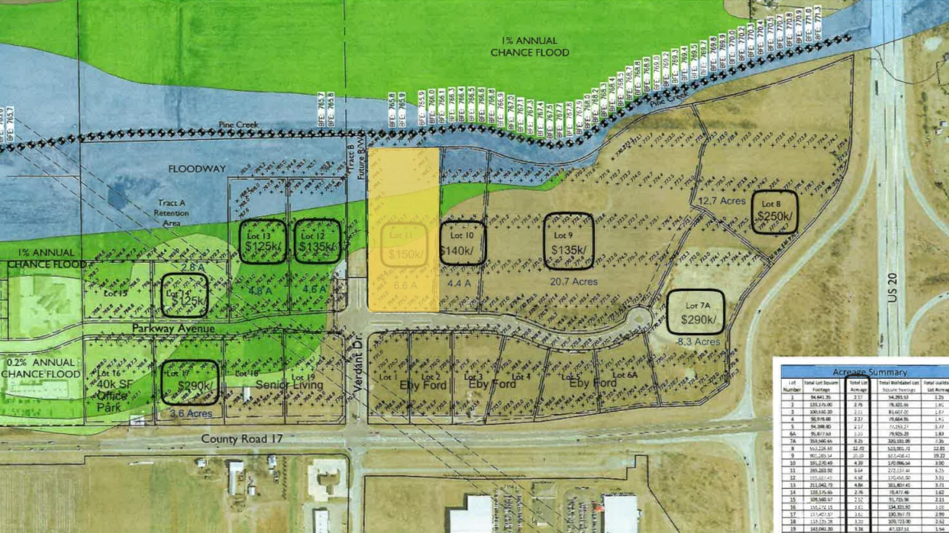 Elkhart, Indiana 46516, United States, ,Commercial,Active,74686