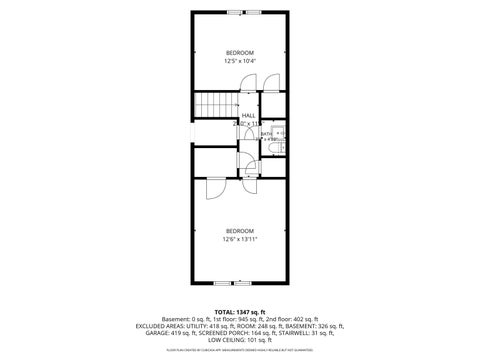 Tiny photo for 19702 Pasadena Avenue, South Bend, IN 46614 (MLS # 202641709)