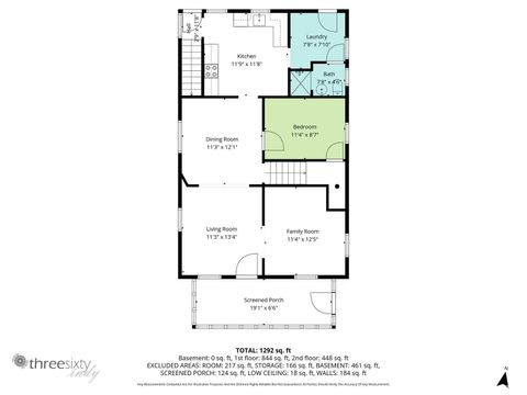 Tiny photo for 1434 E 4th Street, Mishawaka, IN 46544 (MLS # 202612061)