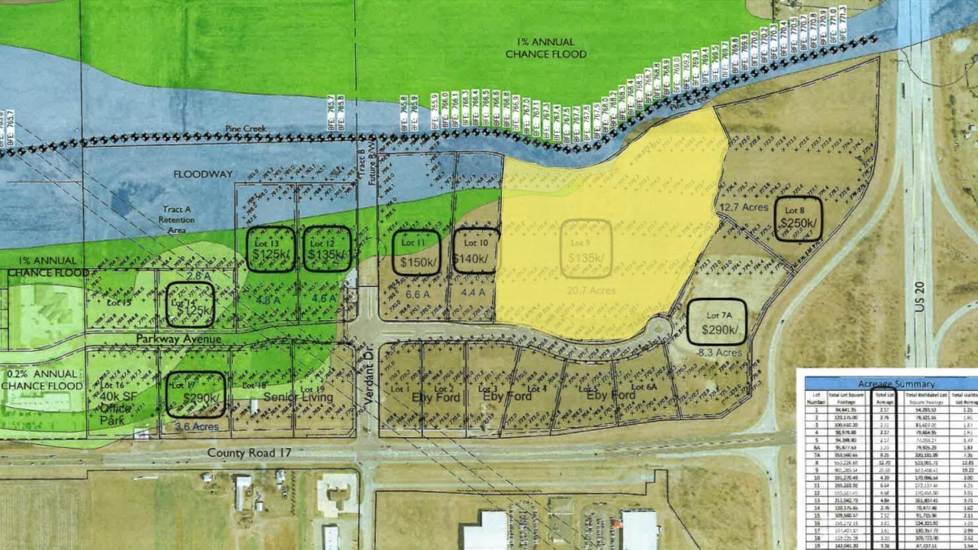 Elkhart, Indiana 46516, United States, ,Commercial,Pending,74688